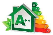 Энергоэффективности прописали новые правила