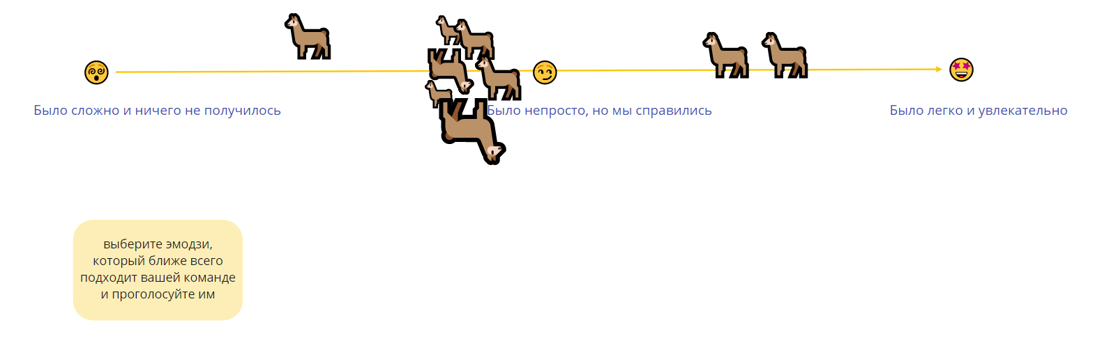 Почему буткемп-курсы с оплатой по модели ISA столько стоят? Разбираем стоимость смены профессии с оплатой «в долг»