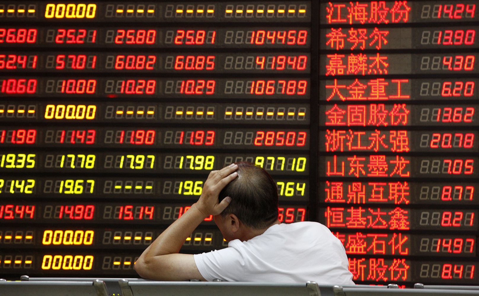 Инвесторы КНР сделали ставку на акции платежных и энергетических компаний