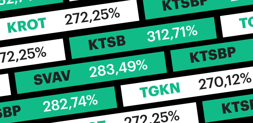 Энергичный рост: топ-10 лучших акций первого полугодия и второго квартала