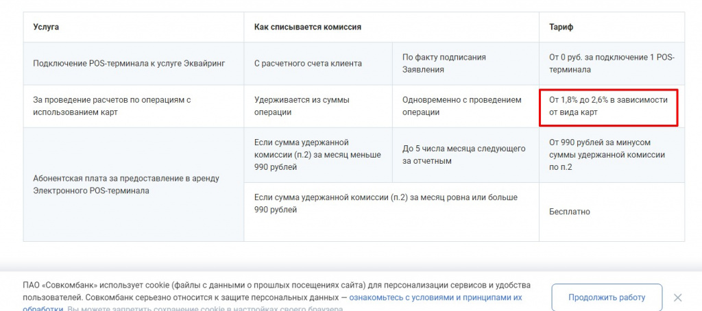 пвы