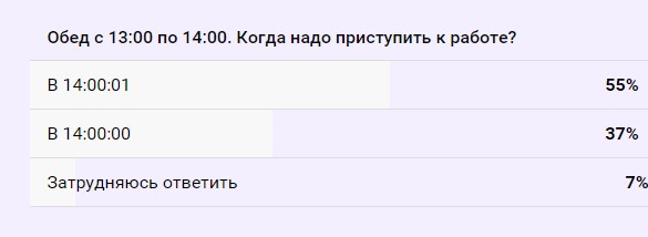 пукы
